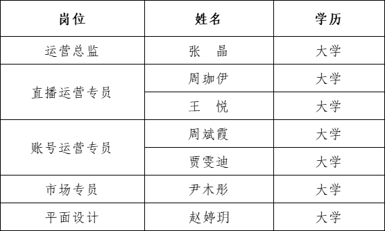 202510211761019136916792.png 微信圖片_20251021115801_38_148.png